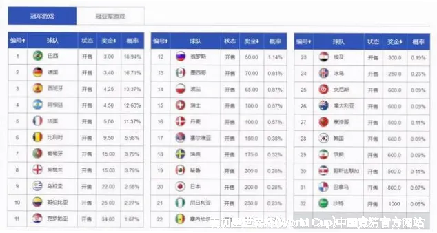 使用方法与注意事项